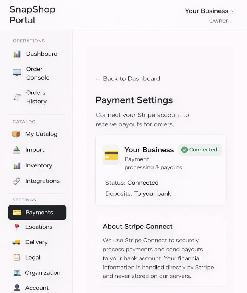 SnapShop Portal — Payment Settings showing Stripe Connect status as Connected